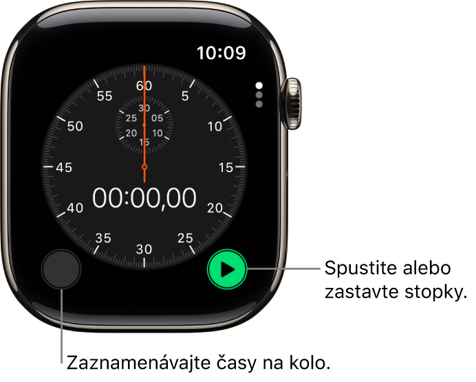Obrazovka s analógovými stopkami. Stopky spustíte alebo zastavíte klepnutím na pravé tlačidlo, ľavým tlačidlom zaznamenáte časy jednotlivých kôl.