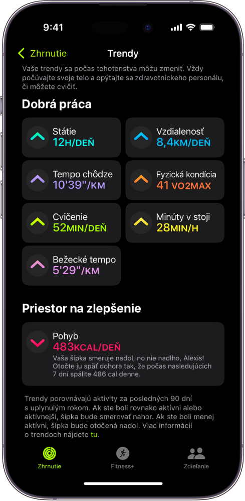 Karta Trendy v apke Kondícia na iPhone. V hornej časti obrazovky v časti Trendy sa zobrazia rôzne štatistiky. Sú to napríklad Tréning, Státie a Vzdialenosť. V časti Hodné pozornosti je položka Pohyb.