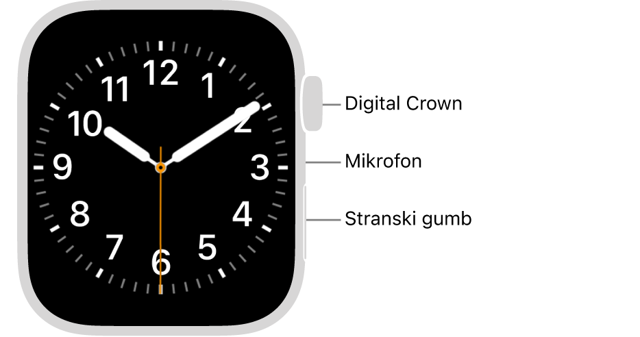 Sprednji del ure Apple Watch Series 9 s prikazano številčnico na zaslonu ter z gumbom Digital Crown, mikrofonom in stranskim gumbom od zgoraj navzdol na stranskem delu ure.