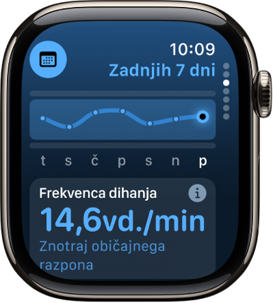 Zaslon v aplikaciji Vitalne funkcije na dnu prikazuje hitrost dihanja za zadnjo noč. Na vrhu je grafikon hitrosti dihanja zadnjih 7 dni.