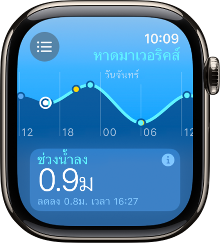 หน้าจอในแอปน้ำขึ้น-น้ำลงที่แสดงข้อมูลน้ำขึ้น-น้ำลงสำหรับตำแหน่งที่ตั้ง