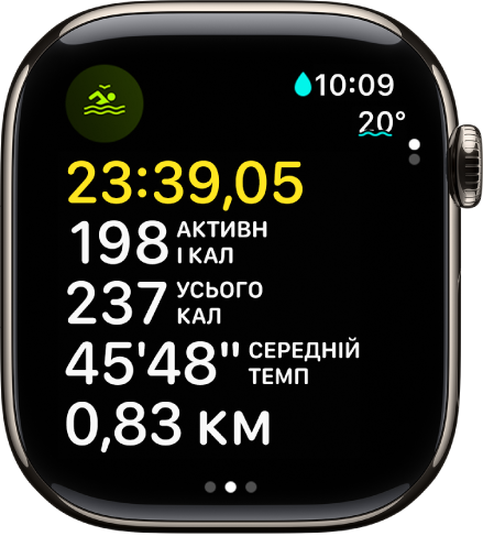 На екрані тренування з плавання у водоймі, що триває, показано час, що минув, кількість спалених активних калорій, загальну кількість спалених калорій, середній темп і відстань.