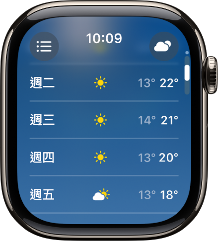 10 日預報畫面，顯示 4 日的預計最高和最低溫。