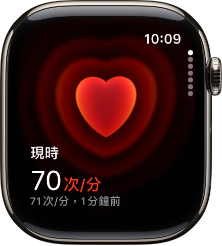 「心率」畫面,左下方顯示現時的心率,以及在其下方以較小字體顯示上次讀取結果。