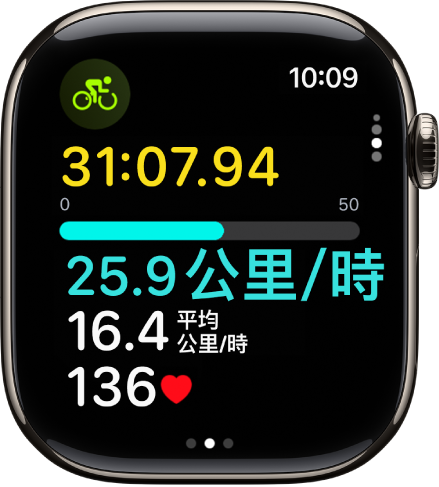 進行中的單車體能訓練顯示體能訓練已進行的時間、速度、平均速度和心率。