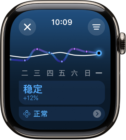 “训练负荷”屏幕。
