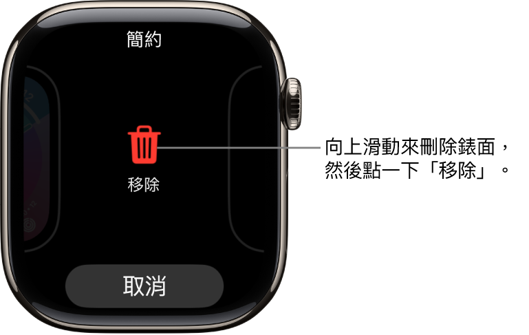 Apple Watch 畫面顯示「移除」和「取消」按鈕,這些按鈕會在你滑動錶面後出現,然後將按鈕向上滑動就會刪除。