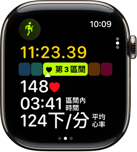 正在進行的跑步體能訓練會顯示體能訓練的經過時間、你目前所在的區間、心率、區間時間和平均心率。
