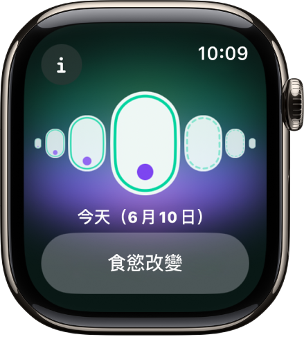 「經期追蹤」App 畫面顯示已記錄懷孕,畫面底部為記錄的症狀。