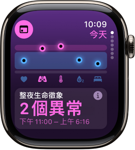 「生命徵象」App 畫面顯示整夜指標中有兩個異常數值。