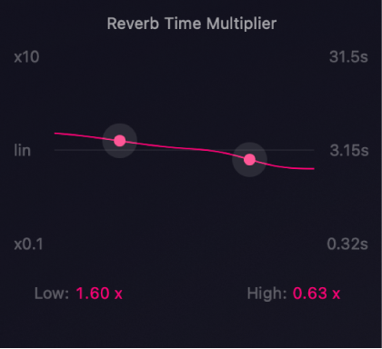 The QRS reverb time multiplier controls.