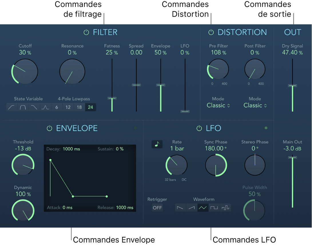 Fenêtre AutoFilter avec les zones principales de l’interface.