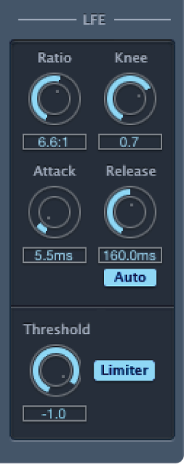 I comandi di LFE di Surround Compressor.