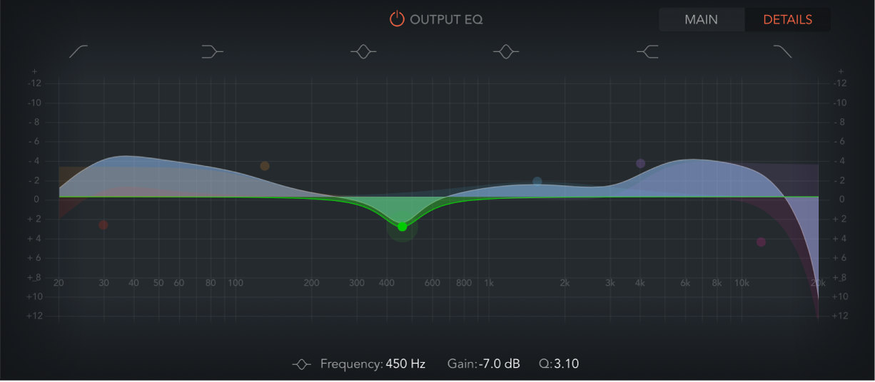 Display “Output EQ” di ChromaVerb.