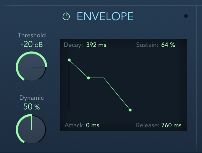AutoFilterの「Envelope」コントロール。