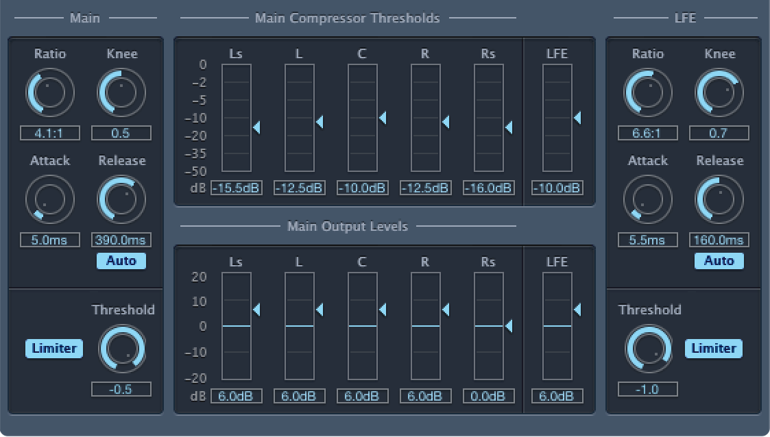 Surround Compressor 中的 Main 控制項目。