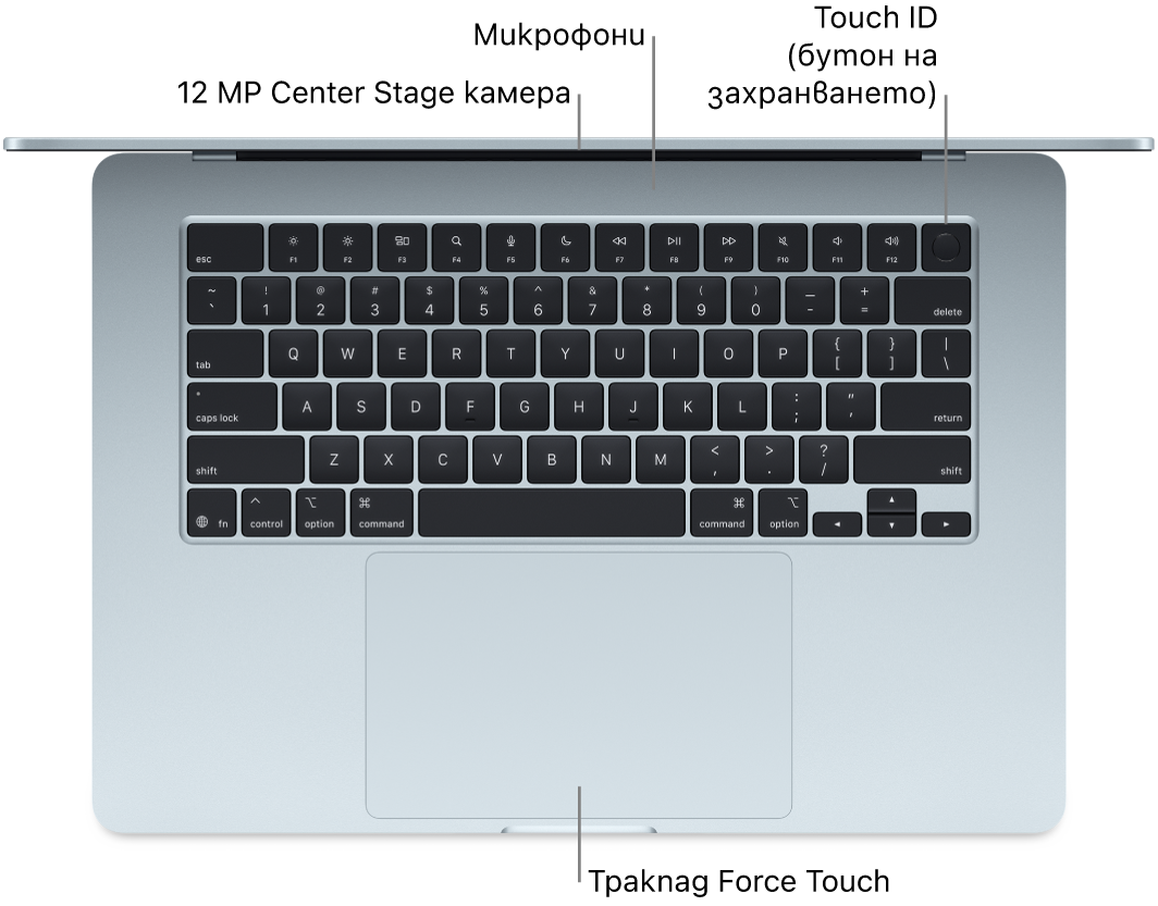 Изглед отгоре на отворен MacBook Air с надписи за камерата, микрофоните, Touch ID (бутон за включване) и тракпада Force Touch.
