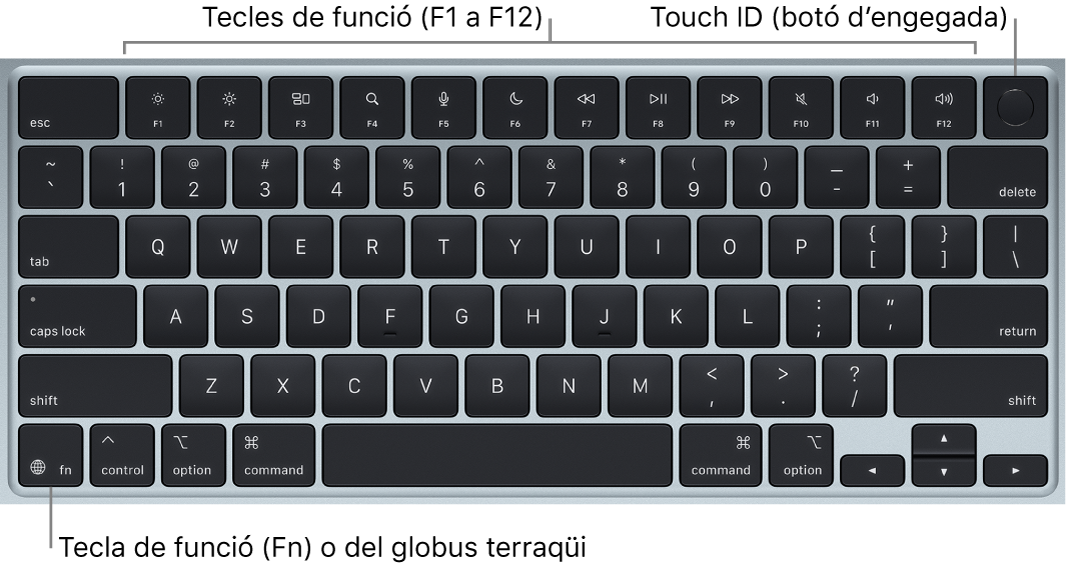Teclat del MacBook Air en què es veu la filera de tecles de funció i el Touch ID (botó d’engegada) a la part superior, i la tecla Funció (Fn) o del globus terraqüi a l’angle inferior esquerre.