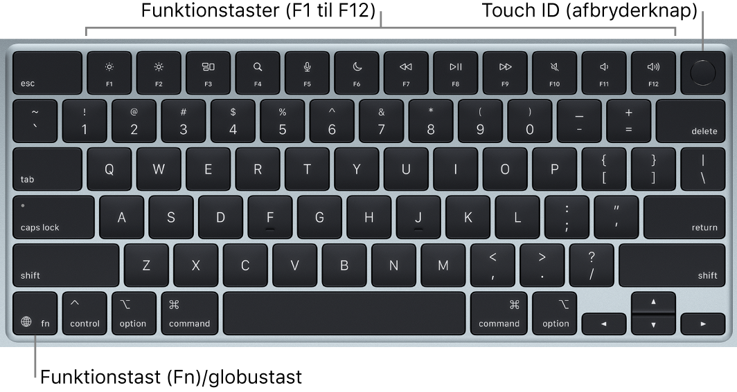 MacBook Air-tastatur, som viser rækken med funktionstaster og Touch ID (afbryderknappen) langs toppen og Funktionstasten (Fn)/globustasten i nederste venstre hjørne.