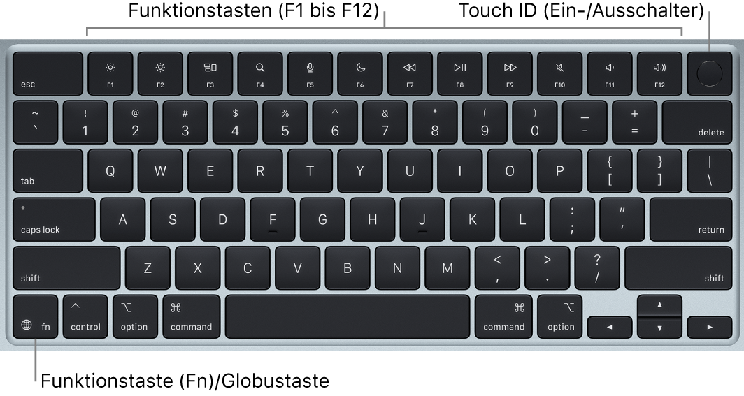 Die MacBook Air-Tastatur mit den Funktionstasten und der Touch ID (Ein-/Ausschalter) in der Leiste oben sowie der Funktionstaste „fn/Globus“ unten links.