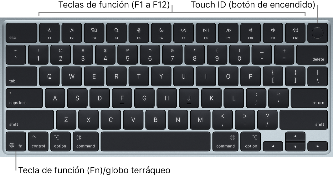 El teclado de la MacBook Air mostrando la fila de teclas de función y el botón (de encendido) con Touch ID en la parte superior y la tecla de función Fn/Globo terráqueo en la esquina inferior izquierda.