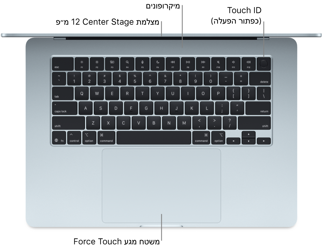 ‏MacBook Air פתוח, במבט מלמעלה, עם הסברים לגבי המצלמה, המיקרופונים, Touch ID (כפתור ההפעלה) ומשטח המגע Force Touch.