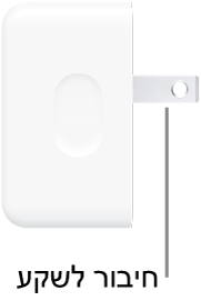 ספק הכוח הקומפקטי עם יציאת USB-C כפולה בהספק של 35 ואט.
