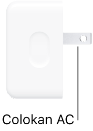 Adaptor Daya Ringkas Port USB-C Ganda 35W.