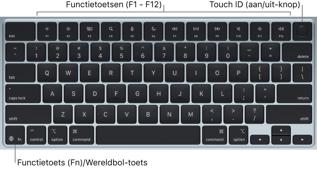 Het toetsenbord van de MacBook Air met een rij met functietoetsen en Touch ID (de aan/uit-knop) bovenaan en de Fn-functietoets/Wereldbol-toets in de linkerbenedenhoek.