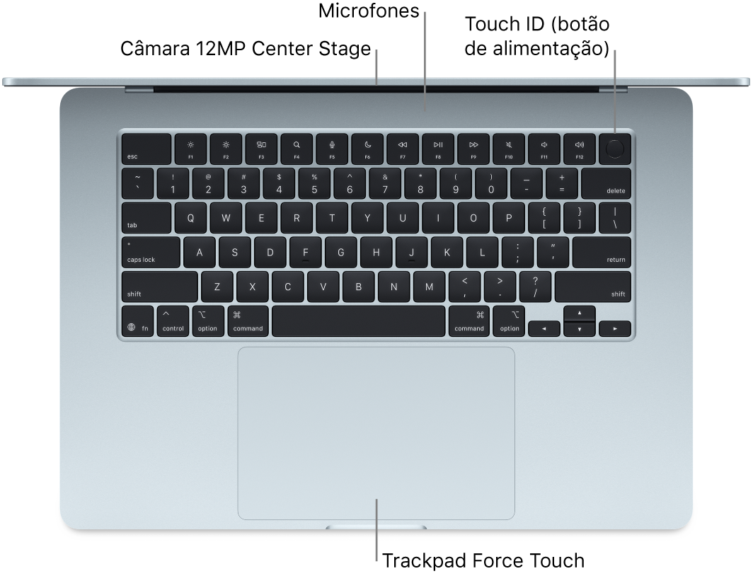 Um MacBook Air aberto, vista de cima, com chamadas para a câmara, microfones, Touch ID (botão de alimentação) e trackpad Force Touch.