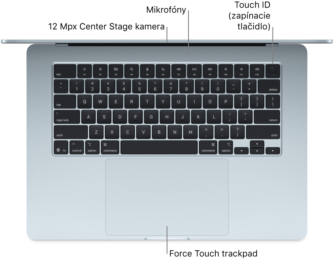 Pohľad zhora na otvorený MacBook Air s popismi kamery, mikrofónov, Touch ID (zapínacieho tlačidla) a Force Touch trackpadu.