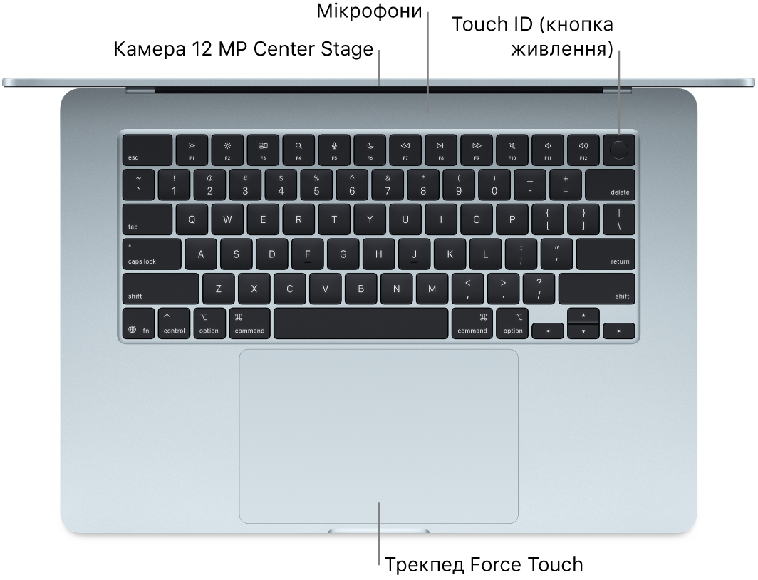 Погляд зверху на відкритий MacBook Air із виносками на камеру, мікрофони, Touch ID (кнопка живлення) і трекпед Force Touch.