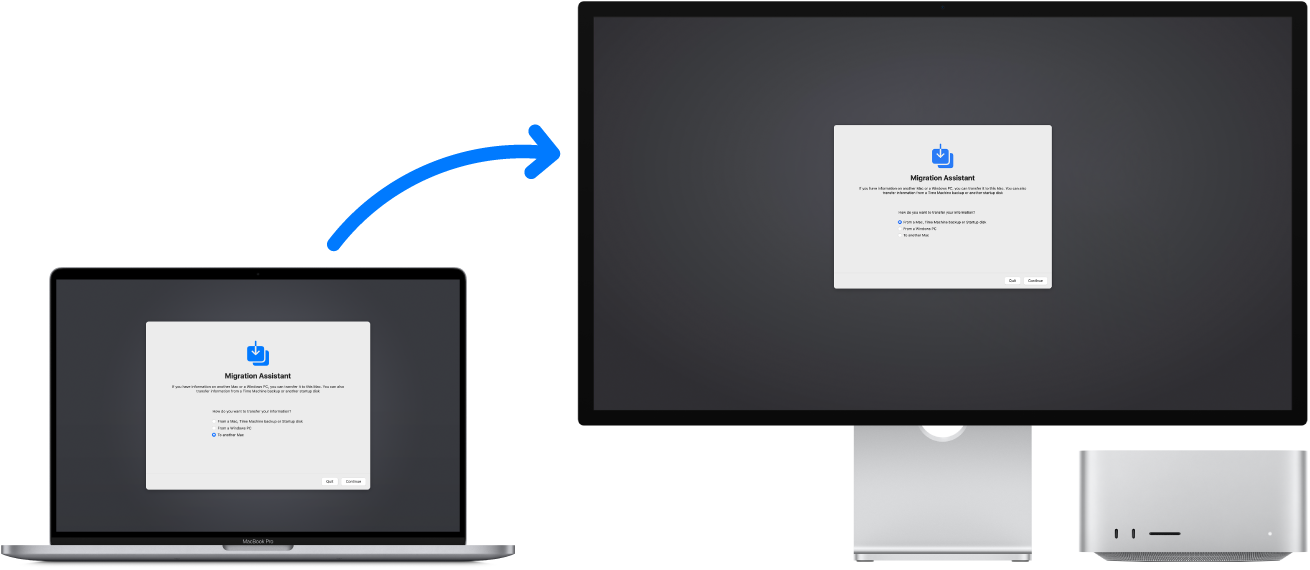 MacBook Pro ja Mac Studio kuvavad mõlemad Migration Assistanti. Nool MacBook Prost Mac Studiosse tähistab andmete edastamist ühest teise.