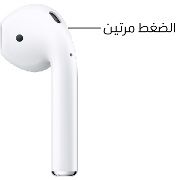 الموضع الذي يتم الضغط عليه مرتين على AirPods 1 و 2، على الطرف العلوي للساق.