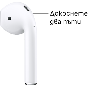 Разположението на двойното докосване на AirPods 1 или 2 в горния край на удължената част.
