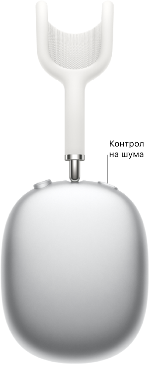 Разположението на бутона за управление на шума отгоре на дясната слушалка на AirPods Max.