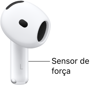 Ubicació del sensor de força als AirPods 4, a la part allargada dels dos AirPods.