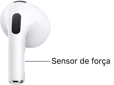 Ubicació del sensor de força als AirPods 3, a la part allargada dels dos AirPods.