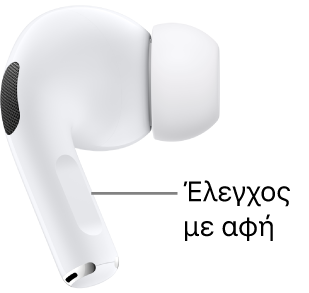 Η θέση του στοιχείου ελέγχου αφής στα AirPods Pro 2, κατά μήκος του στελέχους και των δύο AirPods.