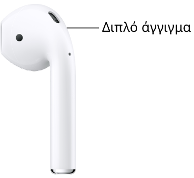 Η θέση για διπλό άγγιγμα στα AirPods 1 ή 2, στο πάνω άκρο του στελέχους.