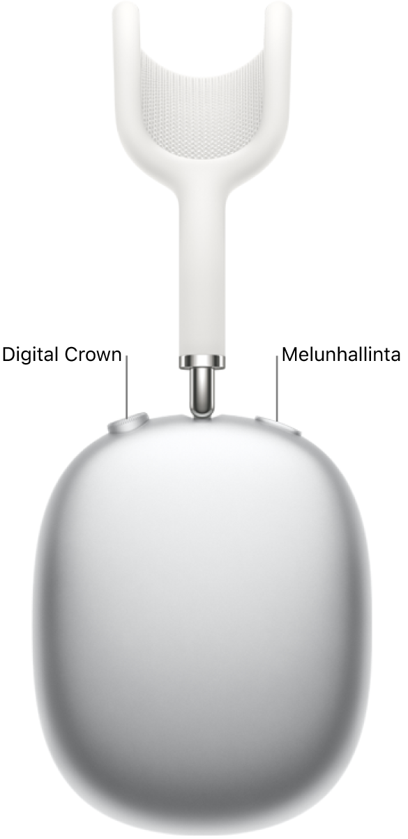AirPods Max ‑kuulokkeiden oikeanpuoleinen kuuloke, jossa näkyvät ylävasemmalla Digital Crown ja yläoikealla melunhallintapainike.