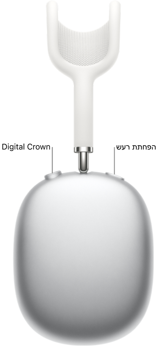 האוזניה הימנית ב‑AirPods Max, מציגה את ה‑Digital Crown בצד השמאלי העליון של האוזניה ואת כפתור הפחתת הרעש בצד הימני העליון.