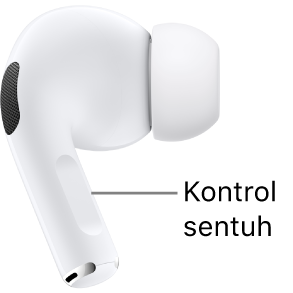 Lokasi sensor Sentuh di AirPods Pro 2, di sepanjang gagang setiap AirPods Anda.