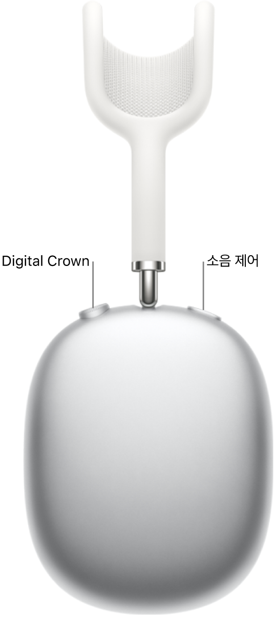 헤드폰 왼쪽 상단의 Digital Crown과 오른쪽 상단의 소음 제어 버튼이 표시된 AirPods Max의 오른쪽 헤드폰.