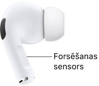 Nospiešanas sensora atrašanās vieta uz AirPods Pro 1 austiņām — uz katras AirPods austiņas kājiņas.