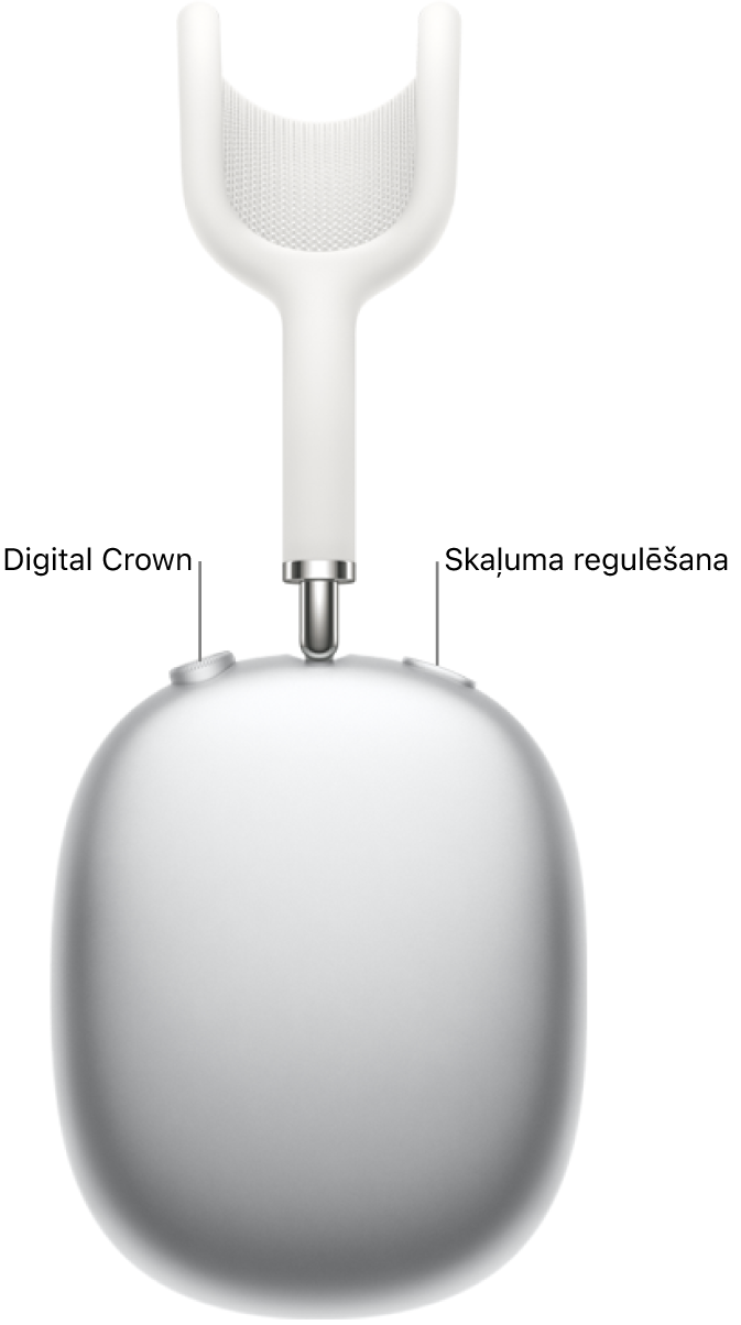 AirPods Max labā austiņa, kuras augšējā kreisajā pusē redzams Digital Crown, bet labajā pusē redzama trokšņu kontroles poga.