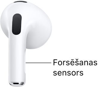 Nospiešanas sensora atrašanās vieta uz AirPods 3 — uz katras AirPods austiņas kājiņas.