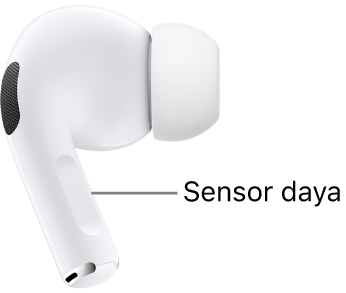 Lokasi sensor daya pada AirPods Pro 1, di sepanjang batang kedua-dua AirPods.
