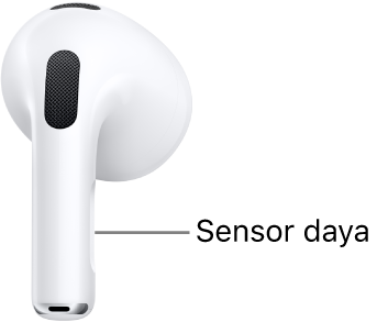 Lokasi sensor daya pada AirPods 3, di sepanjang batang kedua-dua AirPods.