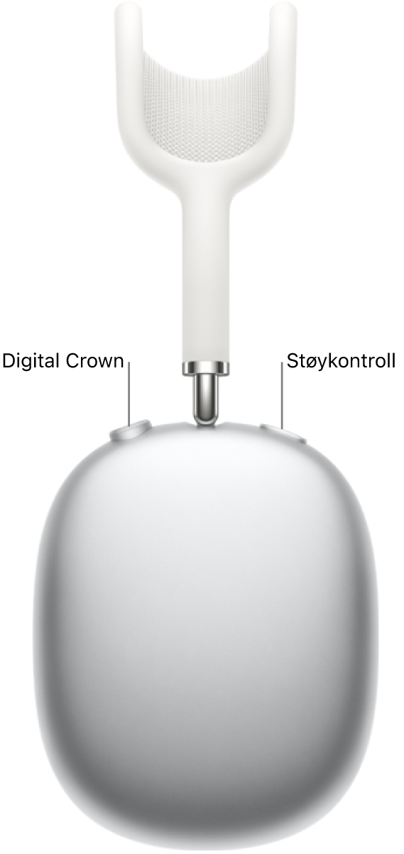Høyre hodetelefon på AirPods Max som viser Digital Crown øverst til venstre på hodetelefonen og støykontrollknappen øverst til høyre.